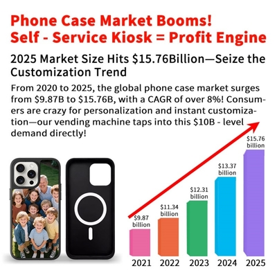 Android Phone Case Printing Vending Machine with Mobile Payment