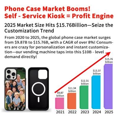 Compact 1500mm x 800mm x 600mm Phone Case Printing Vending Machine with 27-Inch/32-Inch Wave Crystal Display and Up to 20 Cases per Hour